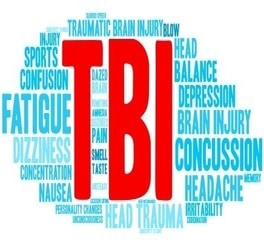 Speech Therapy & OT In Dubai For Adults With Brain Trauma