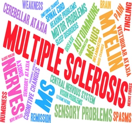 Speech Therapy & OT In Dubai For Adults With Multiple Sclerosis (MS)